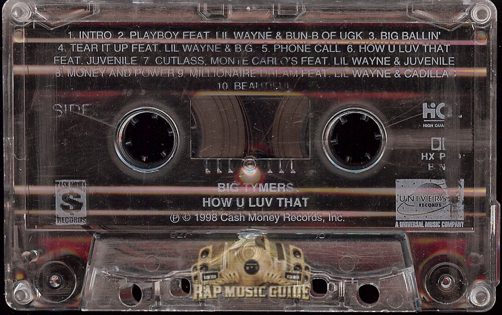 Big Tymers How You Luv That Vol 1 Zip Big Tymers How You Luv That Vol 1 Zip